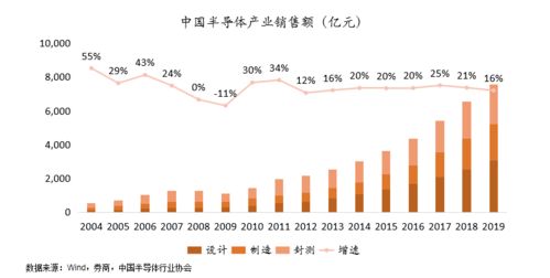 全球散户涌入美国期权市场，机遇与挑战并存